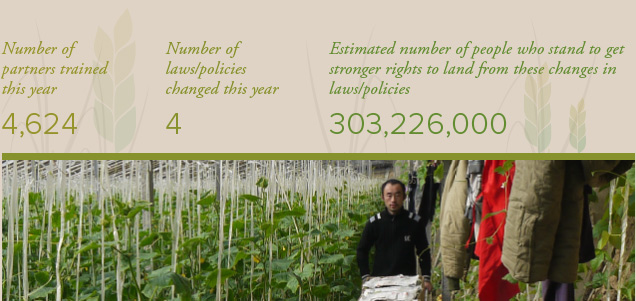 More than 13,000 goverment partners trained and 6 Laws or Policies changed