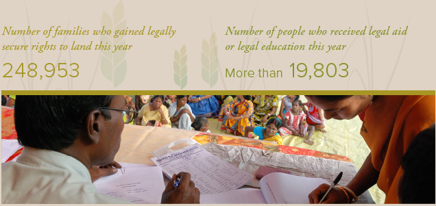 248,953 Families legally gained secure rgihts to land this year, 19,803 people received legal aid or legal education this year